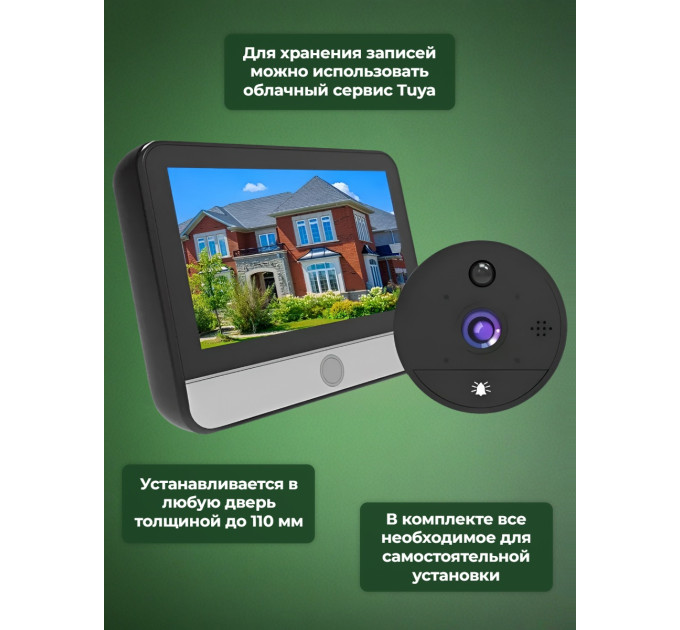 Видеоглазки