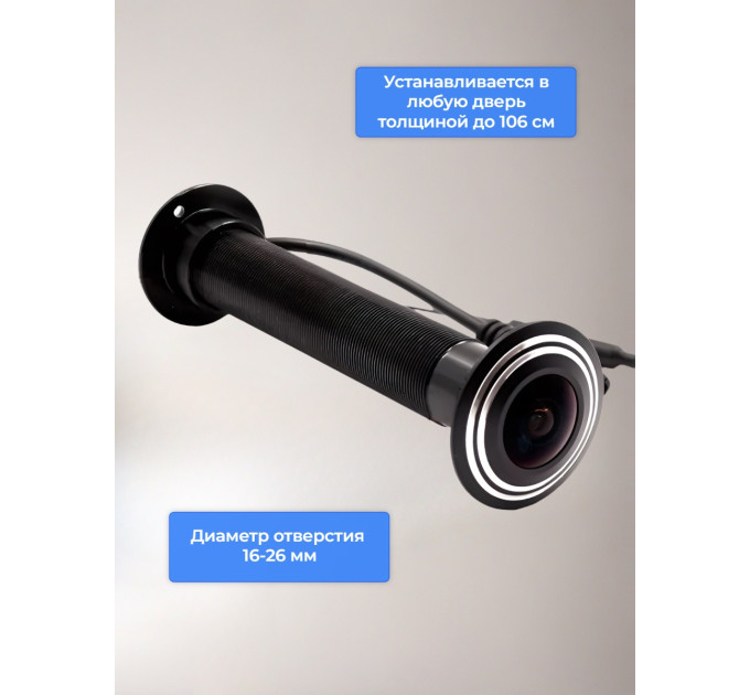 Видеоглазки