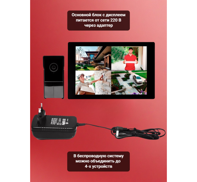 Видеодомофоны