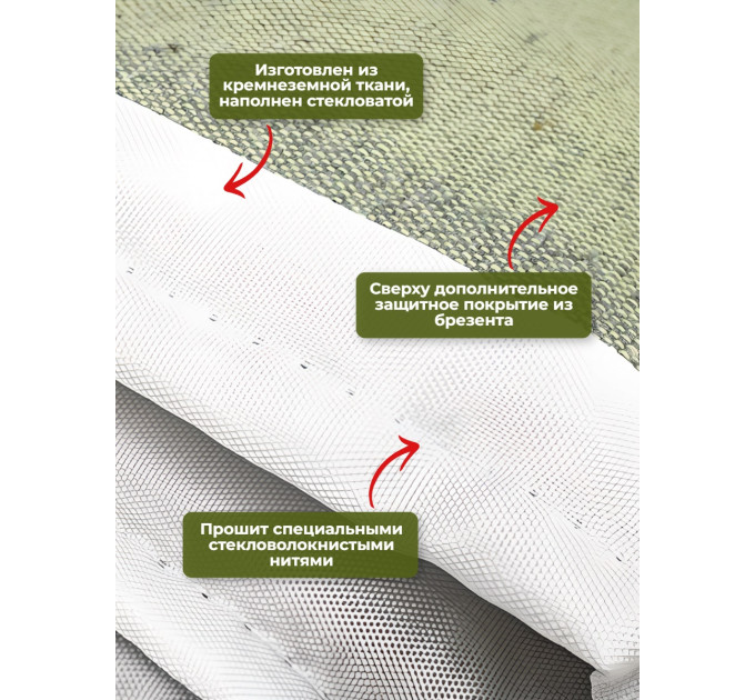 Автоодеяла