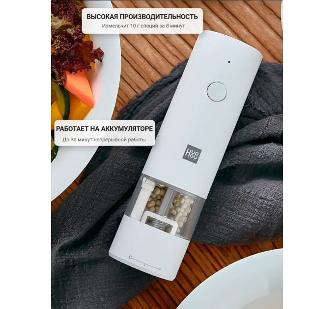 Электрические мельницы для перца, соли, специй