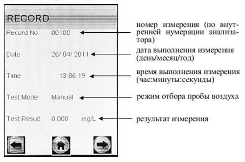 Вот в таком виде хранятся результаты тестов в памяти прибора