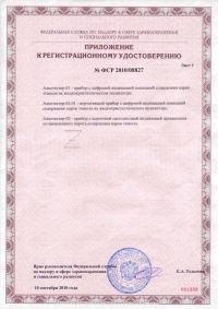 Регистрационное удостоверение Минздрава РФ