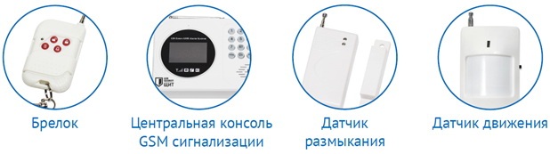 В комплекте с беспроводной GSM-сигнализацией 