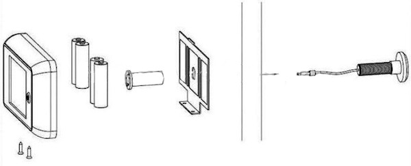 Схема  видеоглазка при его монтаже на дверь