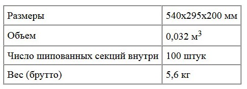 Параметры гофрокоробки