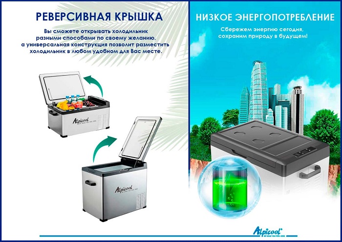 Автохолодильник Alpicool C50 (12V/24V/110V/220V)