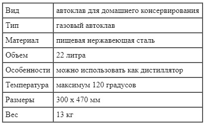 Технические характеристики