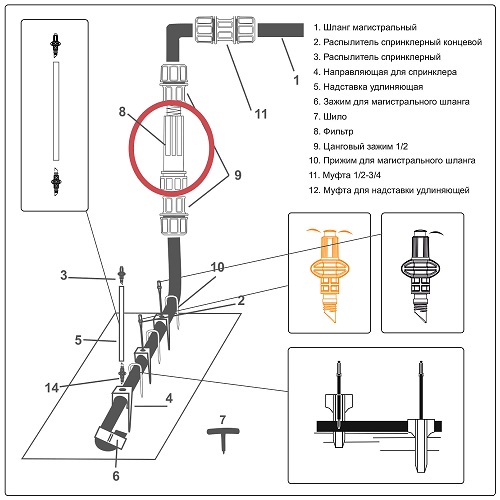 Дождевой полив для грядок ЖУК