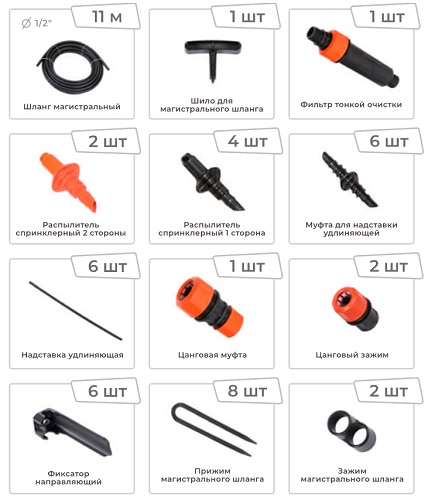 Дождевой полив для грядок ЖУК