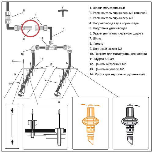 Дождевой полив для грядок ЖУК