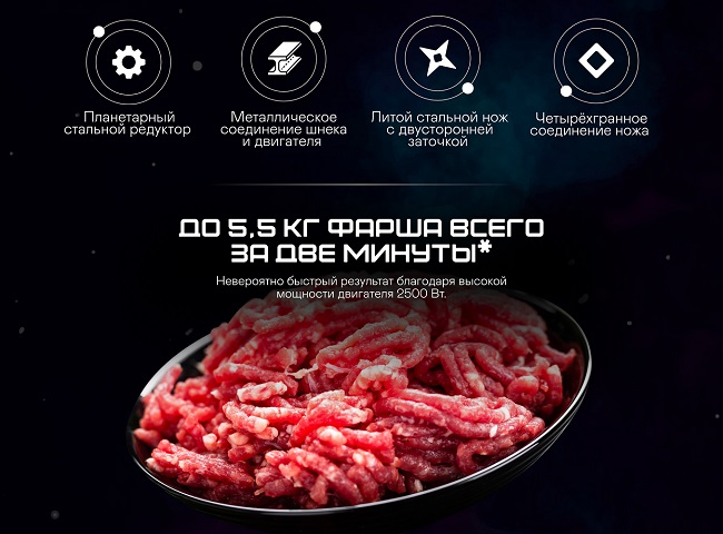 Мясорубка GARLYN NLO 2.0 (3в1: мясорубка + соковыжималка + овощерезка)