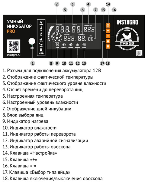 Автоматический инкубатор Птичий двор PRO-120