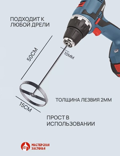Измельчитель овощей и фруктов Мастерская застолья (на дрель)