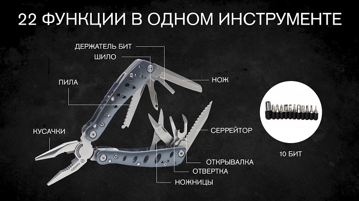 Мультитул Ganzo G101-H (22 в 1)