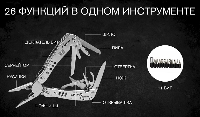 Мультитул Ganzo G302-H (26 в 1)