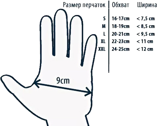 Электрические перчатки с подогревом "Hot Gear G-25"