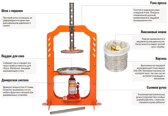 Пресс для отжима сока 