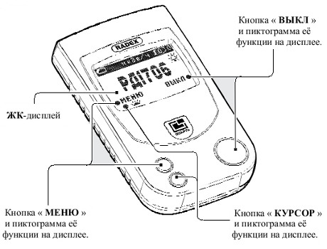 Элементы управления и индикации на корпусе дозиметра