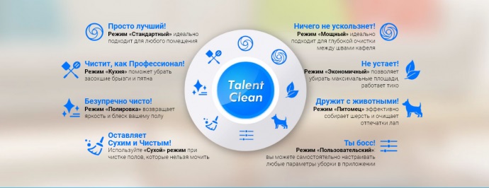 Робот-пылесос Hobot LEGEE-688 для сухой и влажной уборки