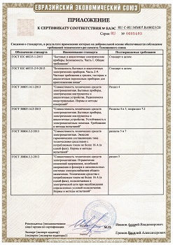 Электрическая сушилка для овощей и фруктов Аксион Т33, 5 поддонов