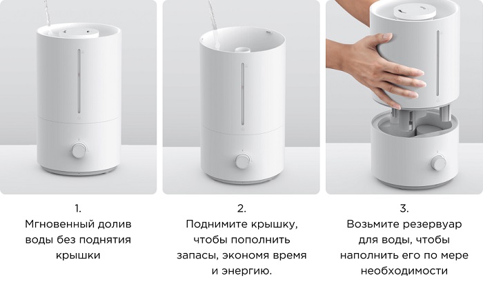 Увлажнитель воздуха Xiaomi Humidifier 2 Lite