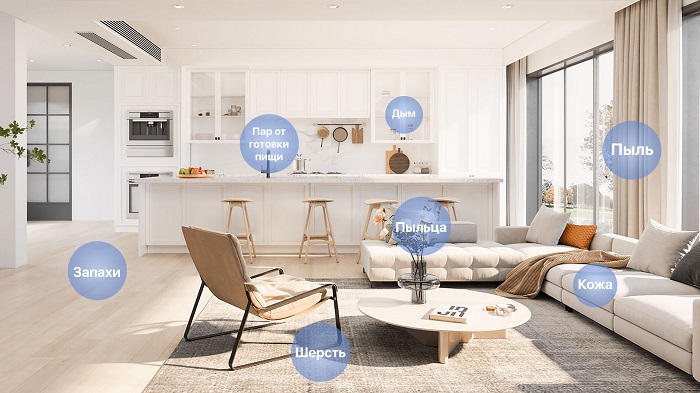 Очиститель воздуха Xiaomi Smart Air Purifier 4
