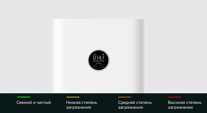 Очиститель воздуха Xiaomi Smart Air Purifier 4