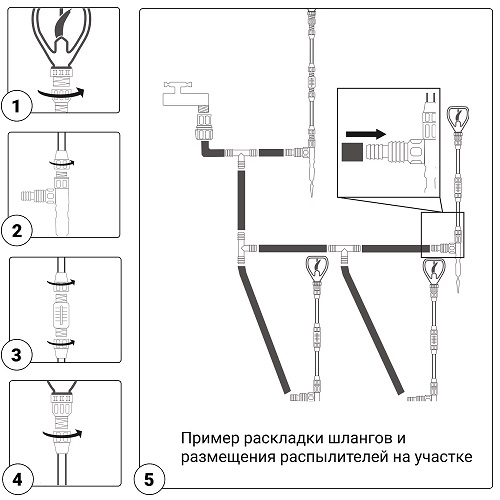 Система полива ЖУК для картофельных полей