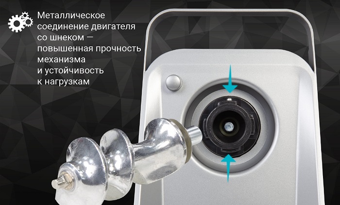 Мясорубка Zigmund & Shtain ZMG-044