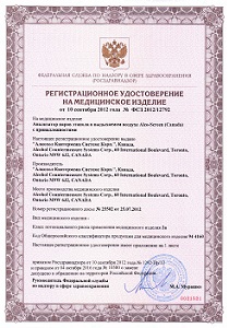 Алкотестер 