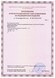 Алкотестер 